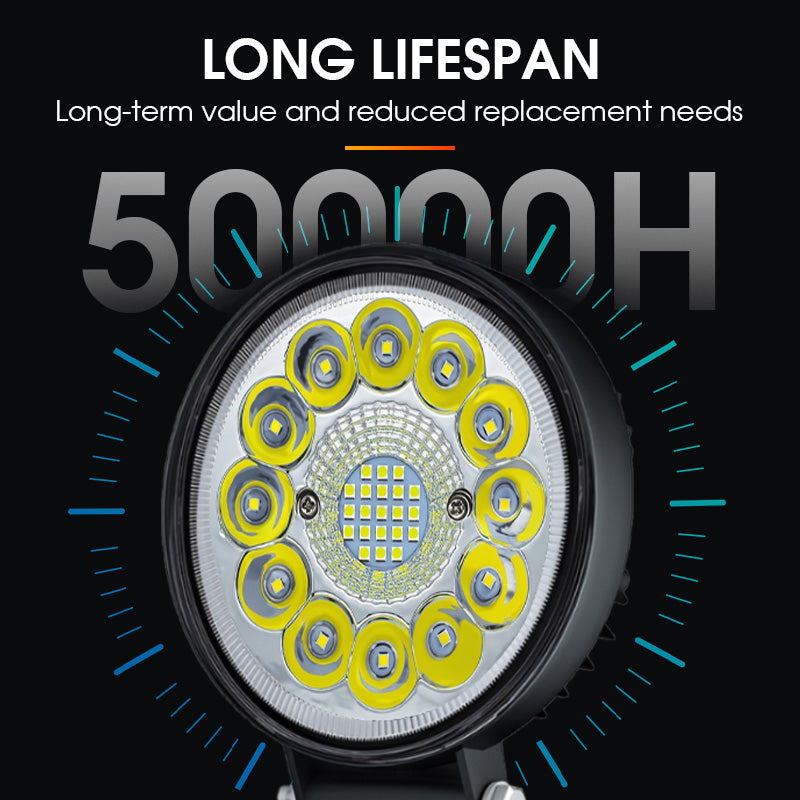 4-inch 99W LED Pod for Off-Road